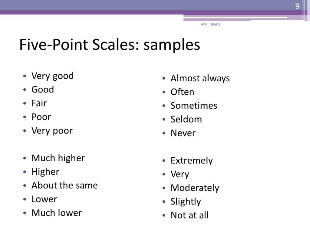 Five-Point Scales: samples Very good Good Fair Poor Very poor Much higher Higher About